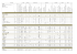 Tableau comparatif hôtels 2015