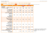 Horaires ligne 114 - Herault Transport