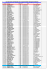 liste-des-attestations-denseignement-du-nord-au-07-septembre-2016