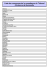 Liste des communes de la compétence du Tribunal d`Instance de