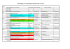 calendrier VTT au 12 fevrier2007