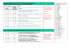 liste-canaux-frquence-chaineTV-multiplex TNT