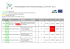 PROGRAMMATION PREVISIONNELLE AFPAR 2013