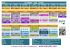 2016 planning des cours