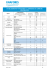 Liste des établissements et des filières concernées