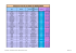 Coureurs inscrits en date du 20/05/2016