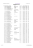 Résultats : 25 km