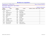 Rapport Resultats dimanche8mai