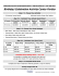 Birthday/Celebration Activity Center Parties