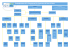 to the PDF file. - Communauté de Communes du Pays de