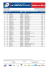 Men Juniors / Hommes Junior Results / Résultat