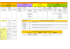 organigramme vot\351.xls