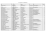 liste locaux avec hebergt 2013-2014