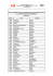 N° d`Ins Nom Prénom Liste des étudiants inscrits et autorisés à