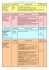 clic adresse et communes