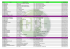 liste des stations gpl en france_2