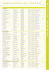 Salons dans les hôtels . Hébergements à Grenoble et dans un rayon