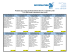 Portables pour usage professionnel Été 2015 V1