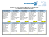 Portables pour usage professionnel Mars 2015