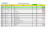 tableau des interfaces 2din