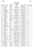 VC EVREUX PARIS EVREUX CLASSEMENT