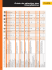 Guide de sélection des EnergiMètres