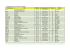 Liste des partitions