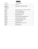 Kit Components 08/06/2015 Product code Description - Bio-Rad