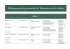 Liste des h&eacute;bergements &agrave; proximit&eacute;