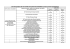 Liste des formations de l`IUT de Ville d`Avray