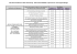 Liste des formations de l`IUT Ville d`Avray