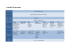 Schedule/Programme - International School of Ouagadougou