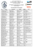 Liste des engagés - Team La Charrette