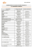 Composition du Collège "Travaux Publics"