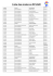 images/Syl/Liste%20des%20ecoles%20e... - SNUipp