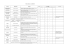 Tableau descriptif des activites 1er trimestre 2015-2016.xlsx