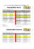Le Programme complet du WE
