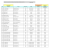 Liste autorisée par le SPW au 2 juillet 2013