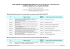 LISTE ANNUELLE DES MARCHES CONCLUS du - Haute