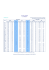 LBLP - Horaires des Marées 2015