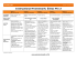 Instructional Framework: Échos Pro 3