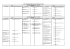 liste des marches publics conclus en 2005