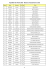 Class_Scratch_Federation_Distance S