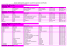 ACCES AU DOCUMENT ( 31ko )