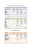 Prix et prestations
