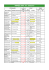 Autorisations d`urbanisme du 1er semestre 2015