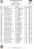 Komplet resultatliste kan findes her