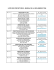 LISTE DES PREFECTURES - BUREAU DE LA REGLEMENTATION