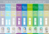 tableau comparatif des matelas