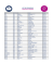LISTE DES REVENDEURS PACKS BULTEX MAGMA